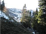 Poludnig (1999 m) proti Poludniški planini, zadaj vrh Poludniga
